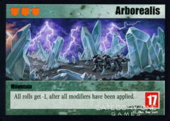 Arborealis